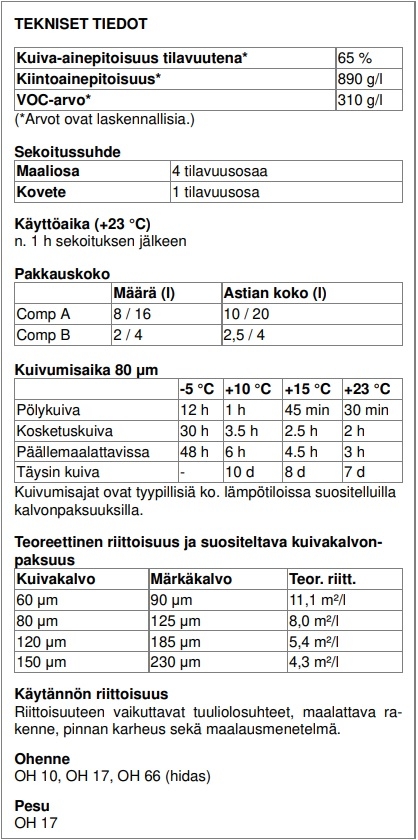 Normadur 65HS 5L seos - Image 2