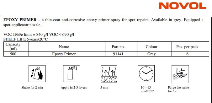 Novol Epoksi Spray Pohjaväri 500 ml - Image 2