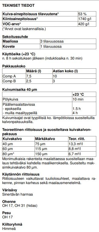 Jotun Normazink SE 10 L Sarja - Image 2