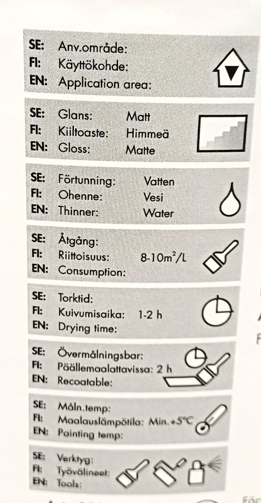NICOLOR NC 7 2,7L Rakennusmaali