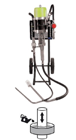 Kremlin 40C100 Korkeapainepumppu paketti